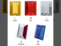 Дорожные козыри